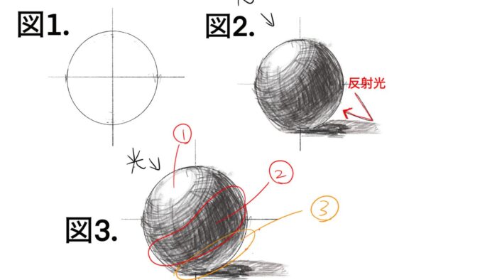 図形描き方参考画像