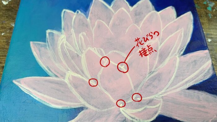 描き方説明画像