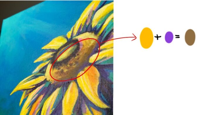 色の作り方参考画像