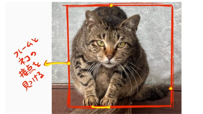 ネガティヴスペース書き方