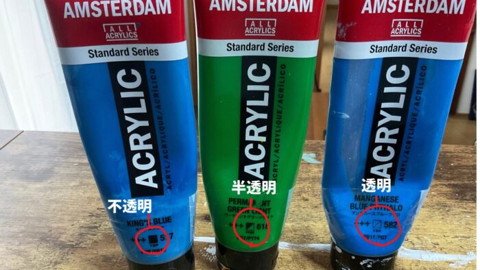 アムステルダムアクリリックカラー透明度参考画像