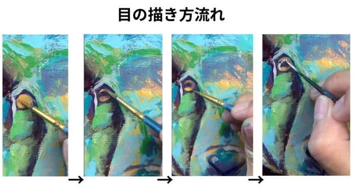 目を描く流れ参考画像